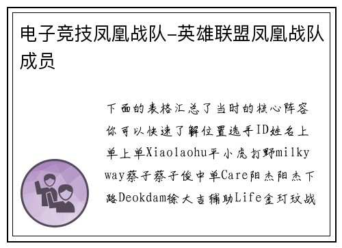电子竞技凤凰战队-英雄联盟凤凰战队成员